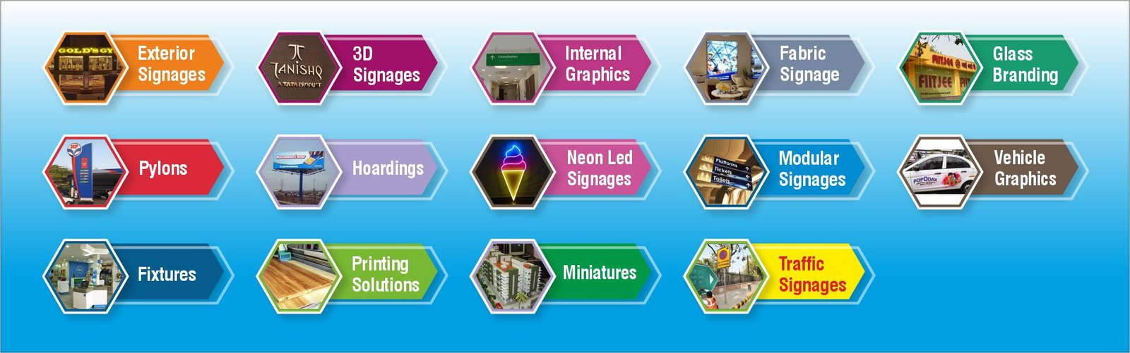 Arham Signages : Signs that Build Business